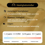 Ladda upp bild till gallerivisning, 8 huvuden hästmassagepistol
