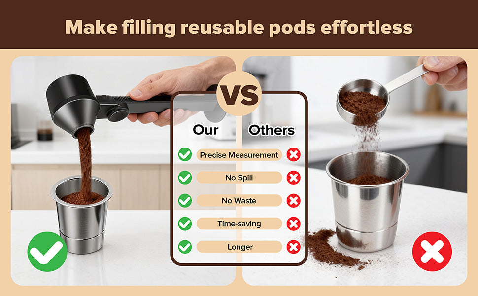 The Morning Streamliner: 2-i-1 kaffemåttsked