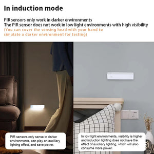 🔥Nyårserbjudande – uppladdningsbar LED-lampa, ingen behov av hålborrning, smart sensor, magnetisk design